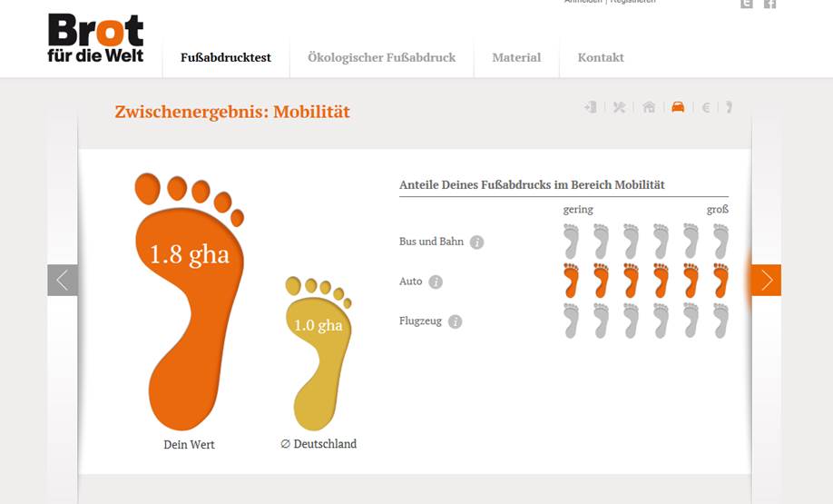 Ökologischer Fußabdruck